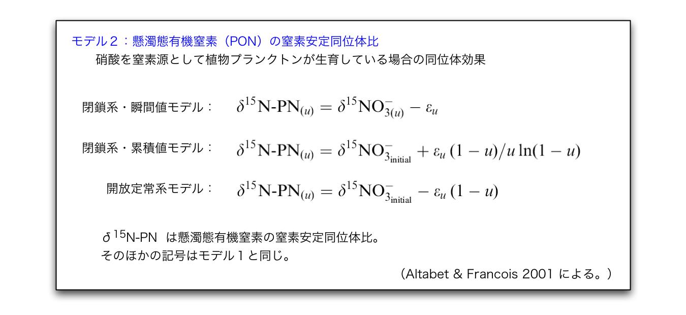 生元素動態分野：窒素安定同位体比
